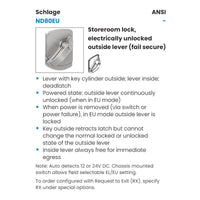 Schlage-ND80EU