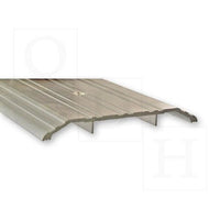 Pemko 172Ak Threshold