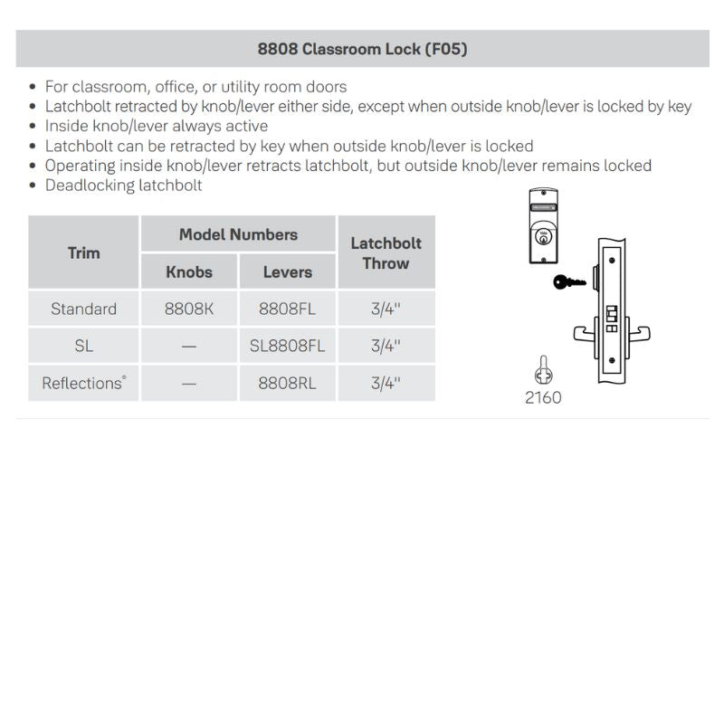 Accentra (Yale) CRR8808FL-626-LC Classroom Mortise Lock, Less Cylinder, Satin Chrome Plated