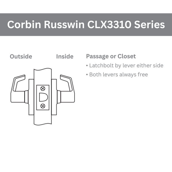 CLX3310Series
