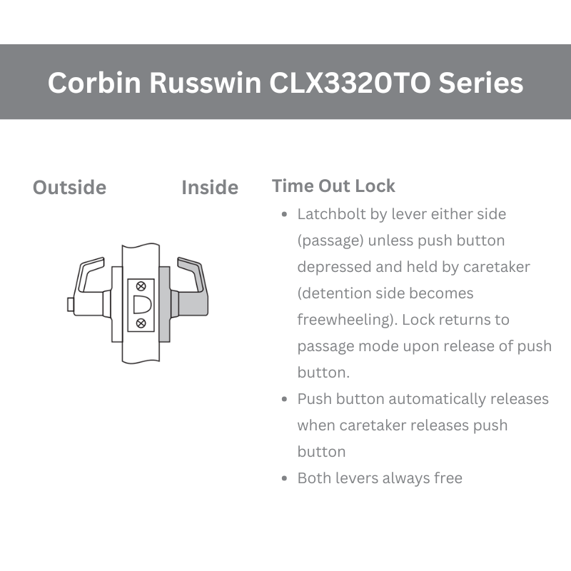 CLX3320TOSeries