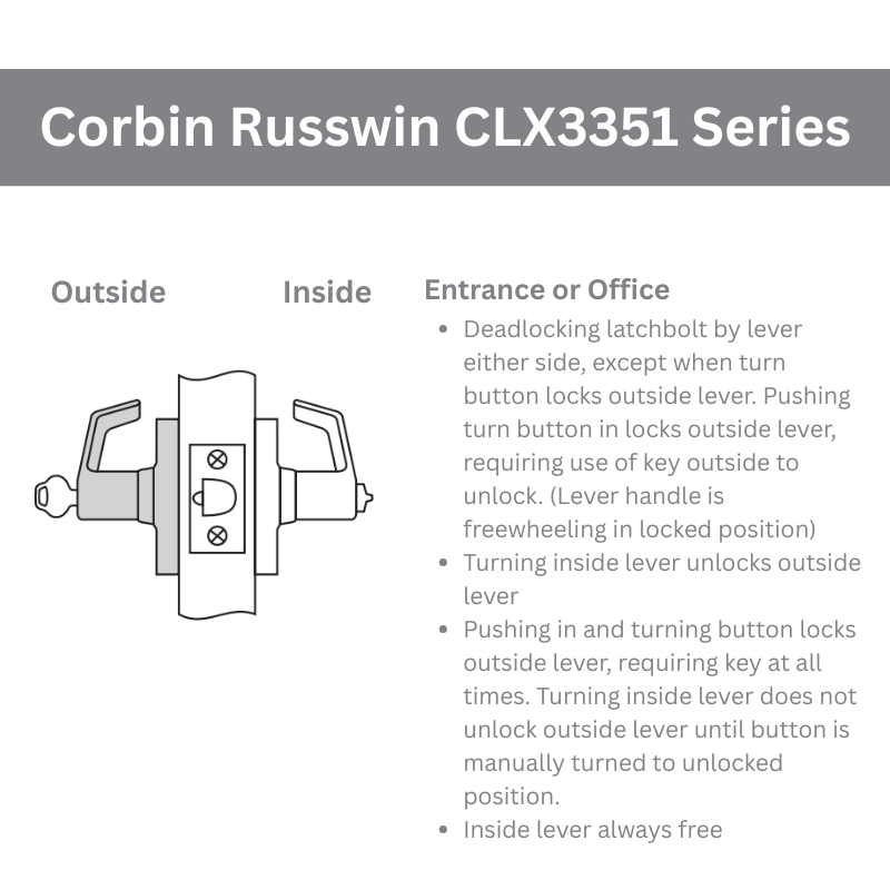 CLX3351Series
