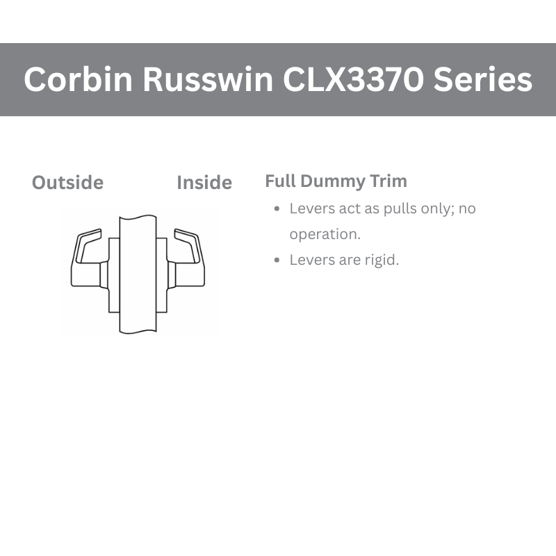 CLX3370Series