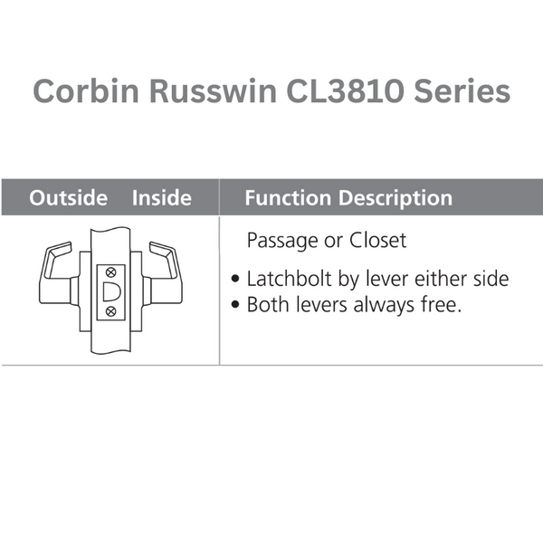 CorbinRusswinCL3810Series