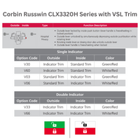 CorbinRusswinCLX3320H