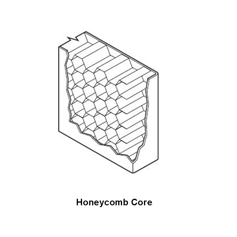 Honeycomb core