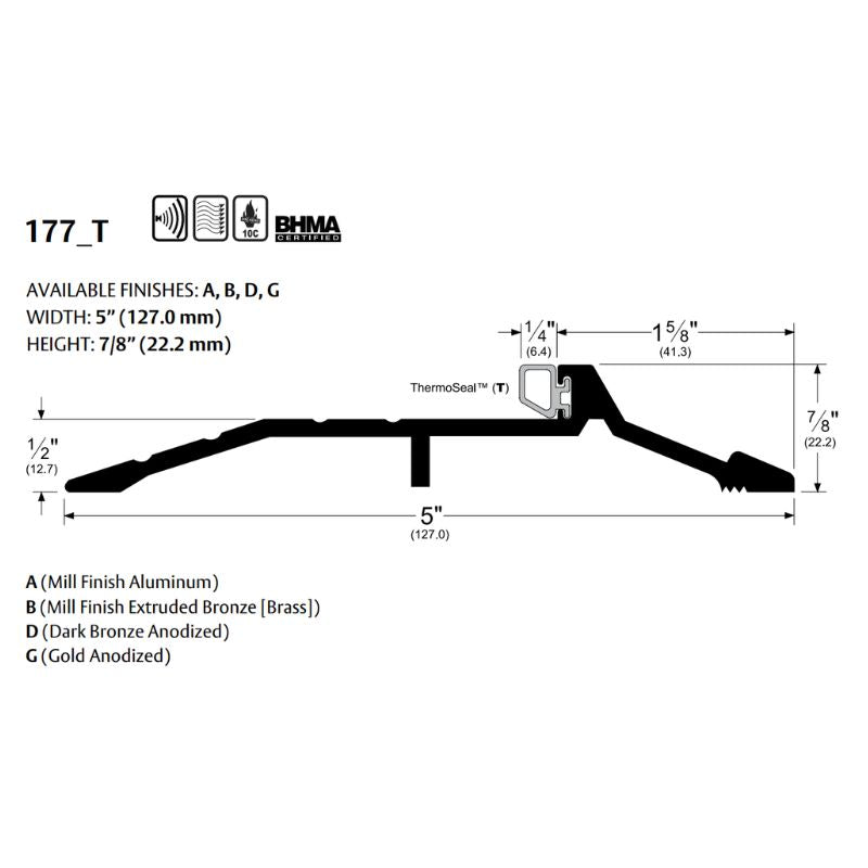 Pemko 177AT Latching Panic Exit Door Saddle - 5" Width, 7/8" Height, ThermoSeal Insert Mill Finish Aluminum Fire rated