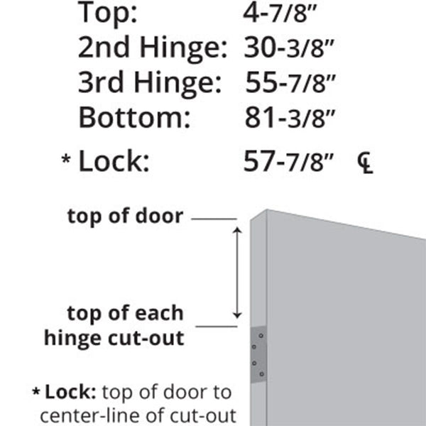 Pioneer 8ft. Hinge Locations