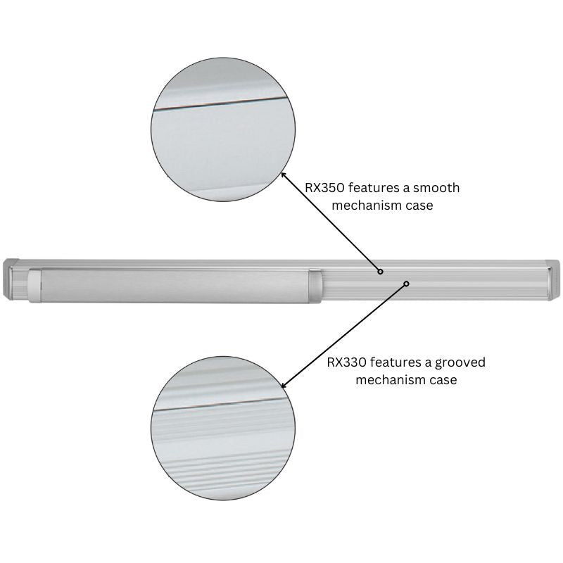 Von Duprin RX350 Dummy Push Pad