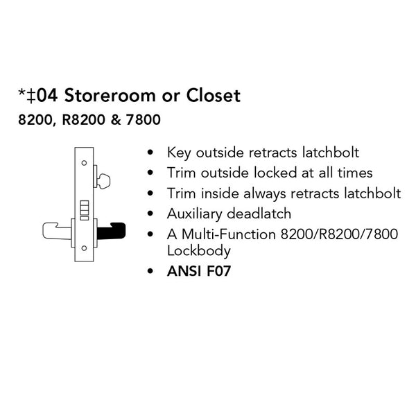 Sargent 70-8204-BHW-US32D Behavioral Health Mortise Lock, Storeroom Function, BHW Trim, SFIC Less Core, Satin Stainless Steel
