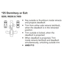 Sargent LC-8225-LNP Dormitory or Exit Mortise Lock, P - Lever, LN - Rose, Field Reversible, Less Cylinder