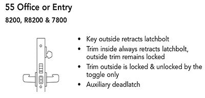 Sargent RX-8255-BHW-US32D-LC Behavioral Health Mortise Lock, Office or Entry Function, BHW Trim, Request To Exit Switch, Less Cylinder, Satin Stainless Steel