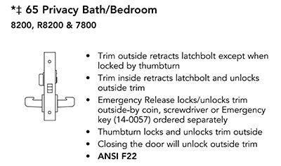 Sargent 8265-BHW-US32D Behavioral Health Mortise Lock, Privacy Bath/Bedroom Function, BHW Trim, Non-Keyed, Satin Stainless Steel
