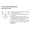 Sargent 65 Function Chart