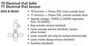 Sargent RX-8271-BHW-12VDC-US32D-LC Behavioral Health Electrified Mortise Lock, BHW Trim, Request To Exit Switch, Fail Secure 12VDC, Less Cylinder, Satin Stainless Steel
