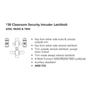 Sargent RX-8238-BHW-US32D-LC Behavioral Health Mortise Lock, Classroom Security Intruder Latchbolt Function, BHW Trim, Request To Exit Switch, Less Cylinder, Satin Stainless Steel