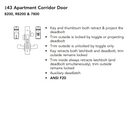 Sargent 8243-BHW-US32D-LC Behavioral Health Mortise Lock, Apartment Corridor Function, BHW Trim, Less Cylinder, Satin Stainless Steel