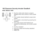 Sargent RX-8240-BHW-US32D-LC Behavioral Health Mortise Lock, Classroom Security Intruder Deadbolt Function, BHW Trim, Request To Exit Switch, Less Cylinder, Satin Stainless Steel