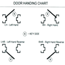 door-swing-diagram-interior-how-to-fix-that-swings-shut_11