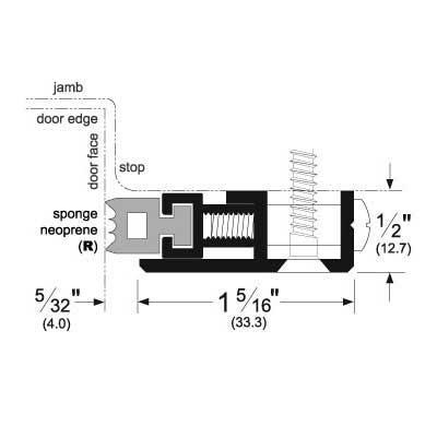 Pemko 379CR84 Dimensions