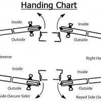 Townsteel MRX-E-L-IC-26 Handed