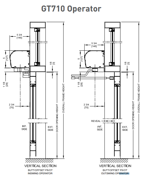 Nabco GT710 Low Energy Operator, Push Side, Single Door, 48" Opening